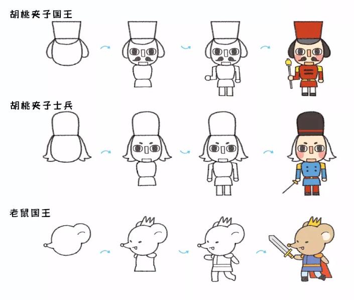 动漫人物简单又好画 一步一步画卡通人物