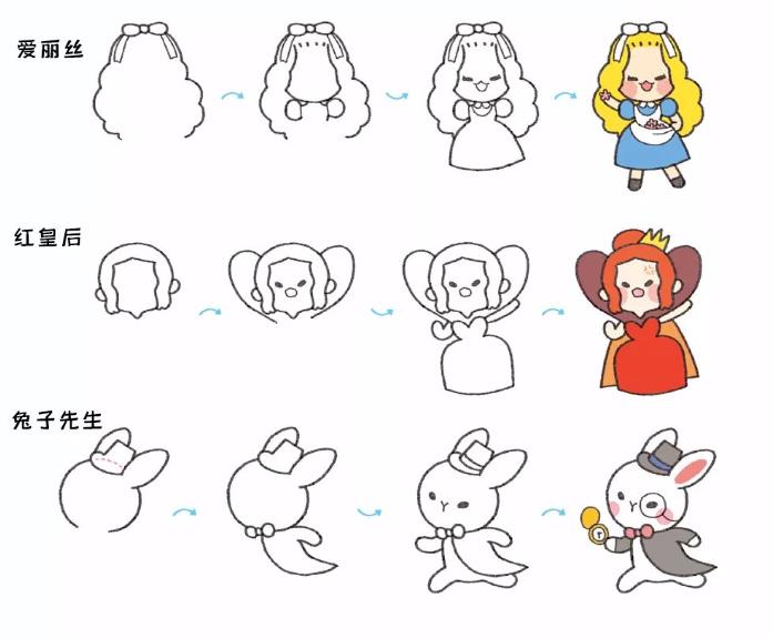 动漫人物简单又好画 一步一步画卡通人物