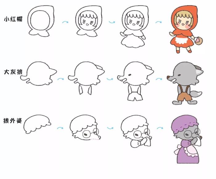 动漫人物简单又好画 一步一步画卡通人物