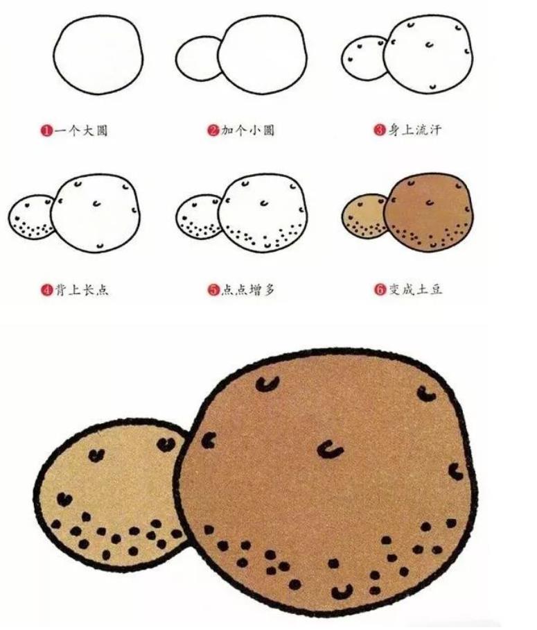 儿童简笔画系列：蔬菜图画简易画画怎么画