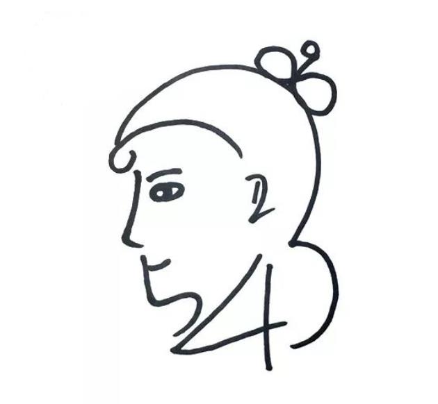 姑姑简笔画头像简单又漂亮 小姑小姑娘简笔画