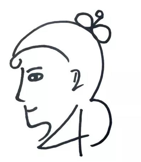 姑姑简笔画头像简单又漂亮 小姑小姑娘简笔画