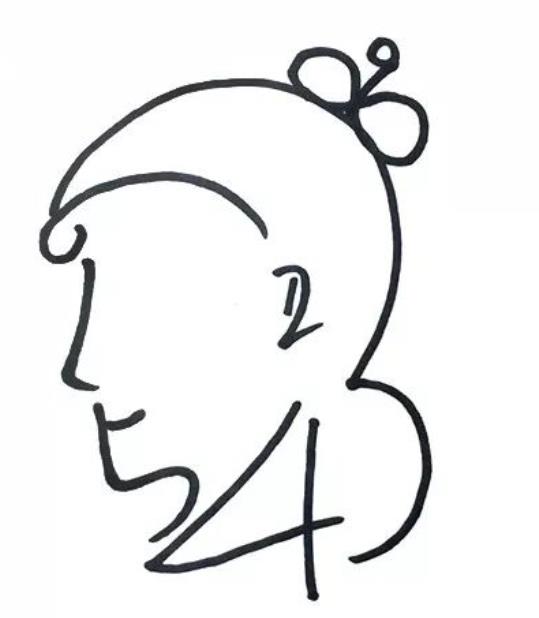 姑姑简笔画头像简单又漂亮 小姑小姑娘简笔画