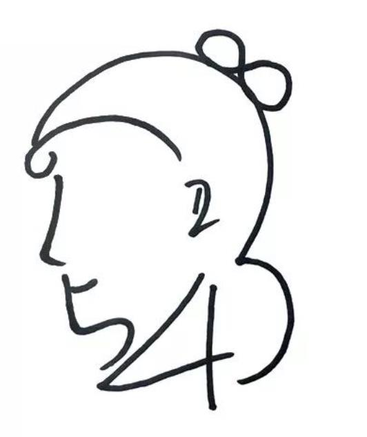 姑姑简笔画头像简单又漂亮 小姑小姑娘简笔画