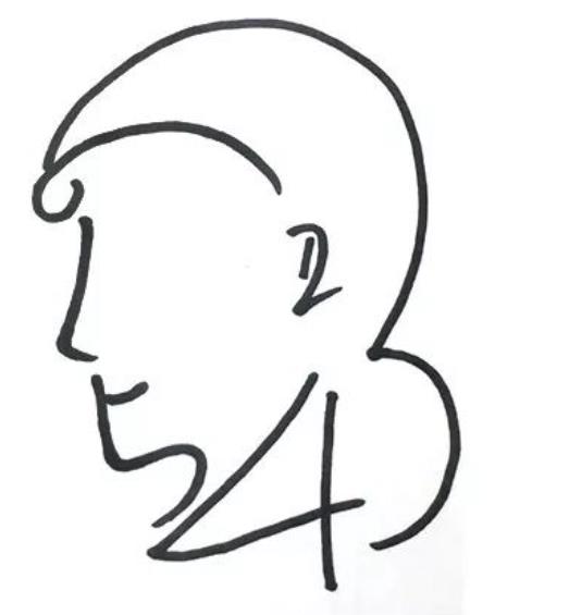 姑姑简笔画头像简单又漂亮 小姑小姑娘简笔画