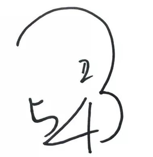 姑姑简笔画头像简单又漂亮 小姑小姑娘简笔画