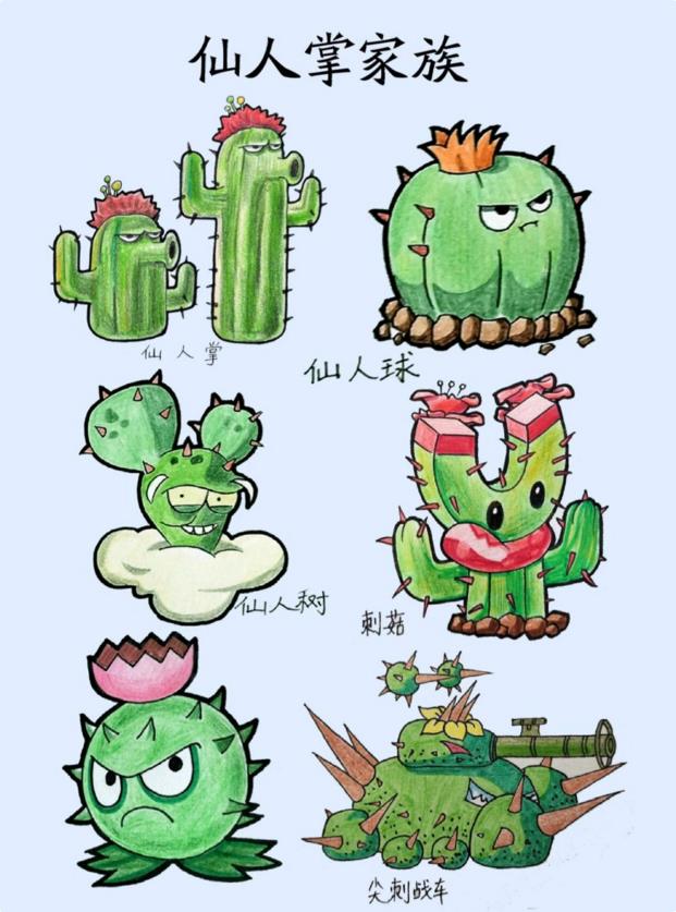 植物大战僵尸仙人掌简笔画图片大全