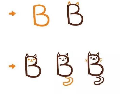 26个字母的动物简笔画图片大全欣赏