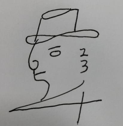 用数字画一个人怎么画图片大全欣赏2024