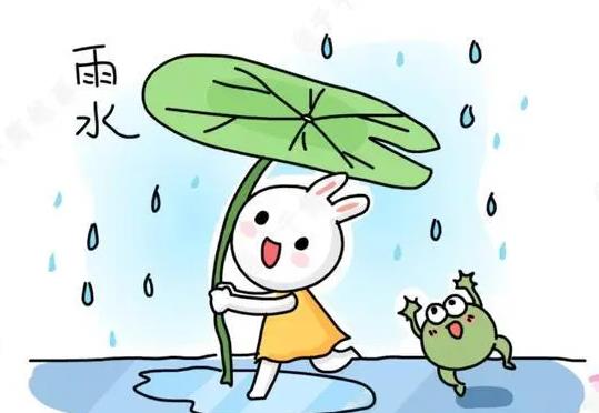 24节气雨水简笔画彩色图片大全