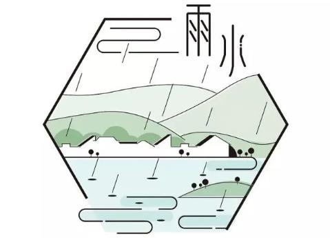 24节气雨水简笔画彩色图片大全