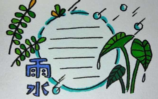 2024二十四节气雨水简笔画图片大全