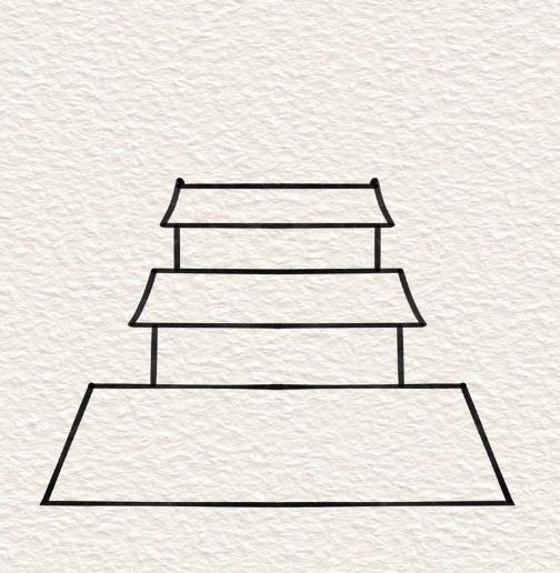 画天安城门简单又漂亮正面怎么画好看