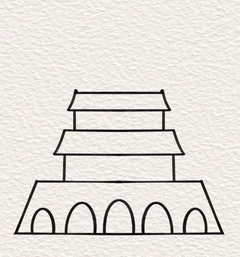 画天安城门简单又漂亮正面怎么画好看