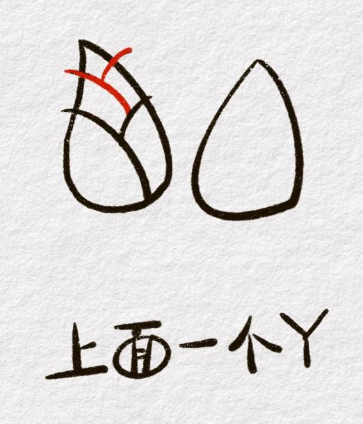 竹笋怎么画简单又漂亮简笔画2024版