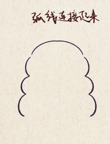 人物简笔画简单又好看（入门教程）