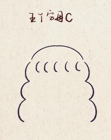 人物简笔画简单又好看（入门教程）