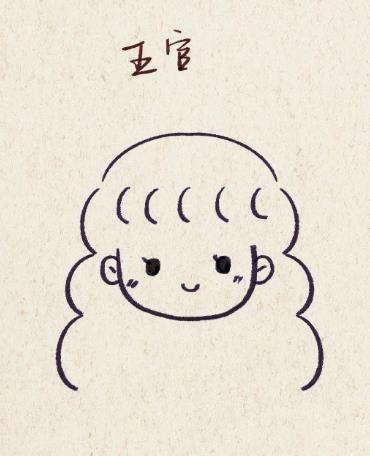 人物简笔画简单又好看（入门教程）