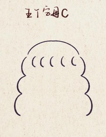 穿裙子的小姑娘简笔画卡通教程(有颜色)