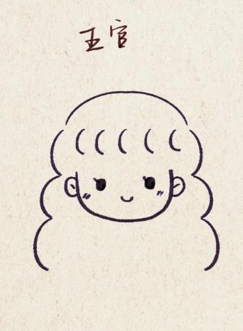 穿裙子的小姑娘简笔画卡通教程(有颜色)