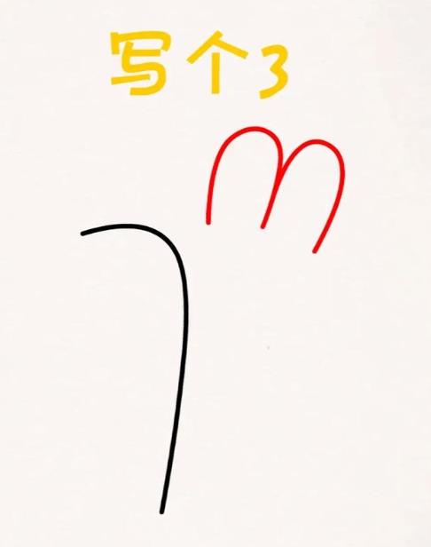 用三个数字画兔子简笔画步骤