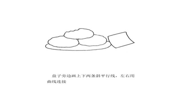早餐的简笔画怎么画 早餐简笔画好看