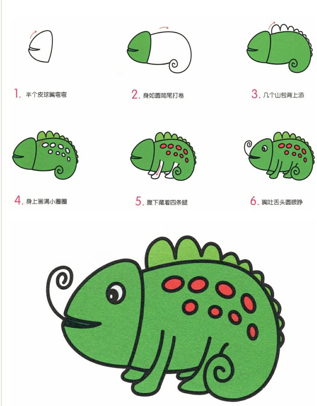 变色龙简笔画 变色龙简笔画彩色