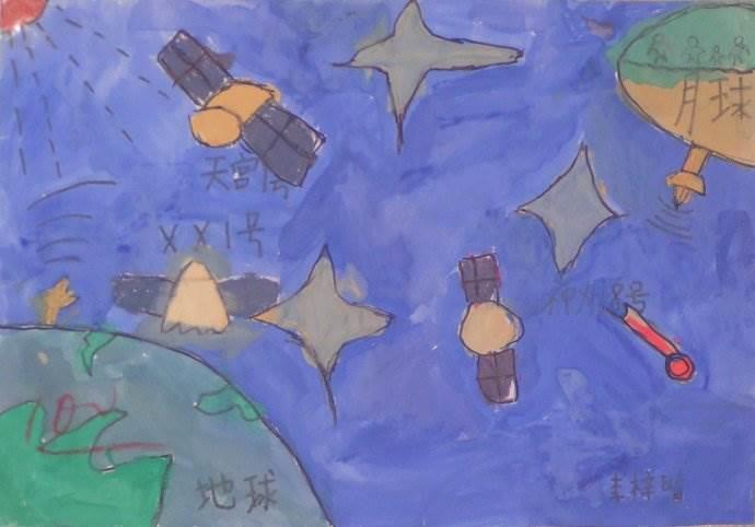 天宫简笔画 天宫简笔画图片