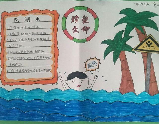 防溺水手抄报简笔画 珍爱生命预防溺水手抄报简笔画