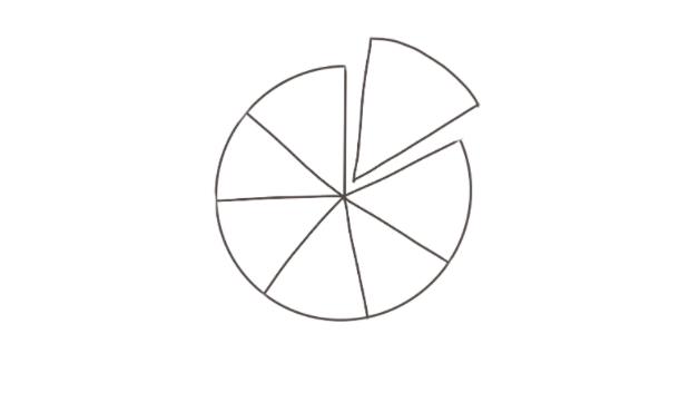 披萨具体简笔画怎么画 披萨具体简笔画简单