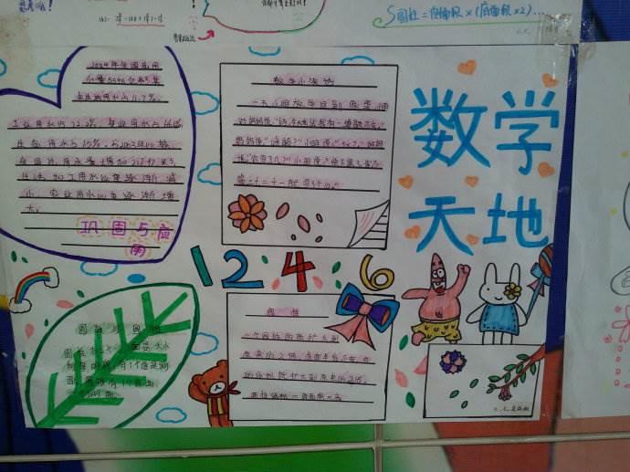 数学小报六年级模板简笔画 数学小报六年级手绘