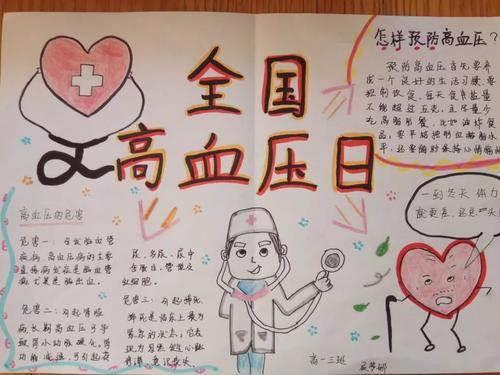 以高血压为主题的手抄报 高血压相关手抄报