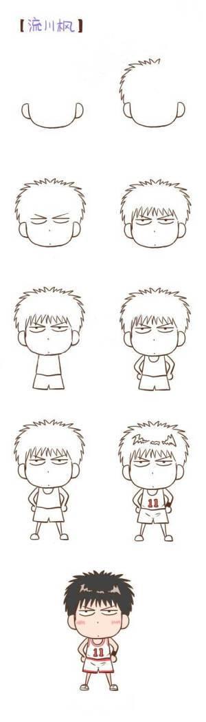 简笔画卡通人物 简笔画卡通人物可爱女孩