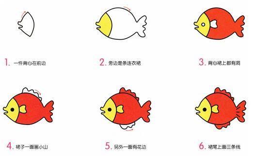 儿童简笔画小鱼 3-6岁儿童简笔画小鱼