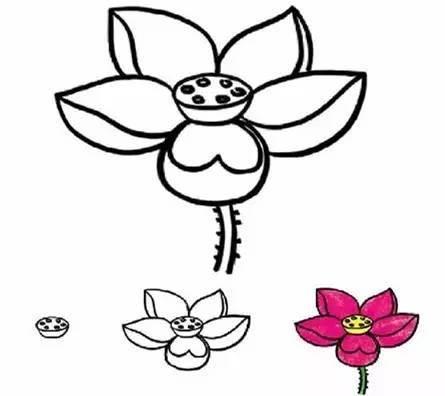植物简笔画 植物简笔画大全花草树木