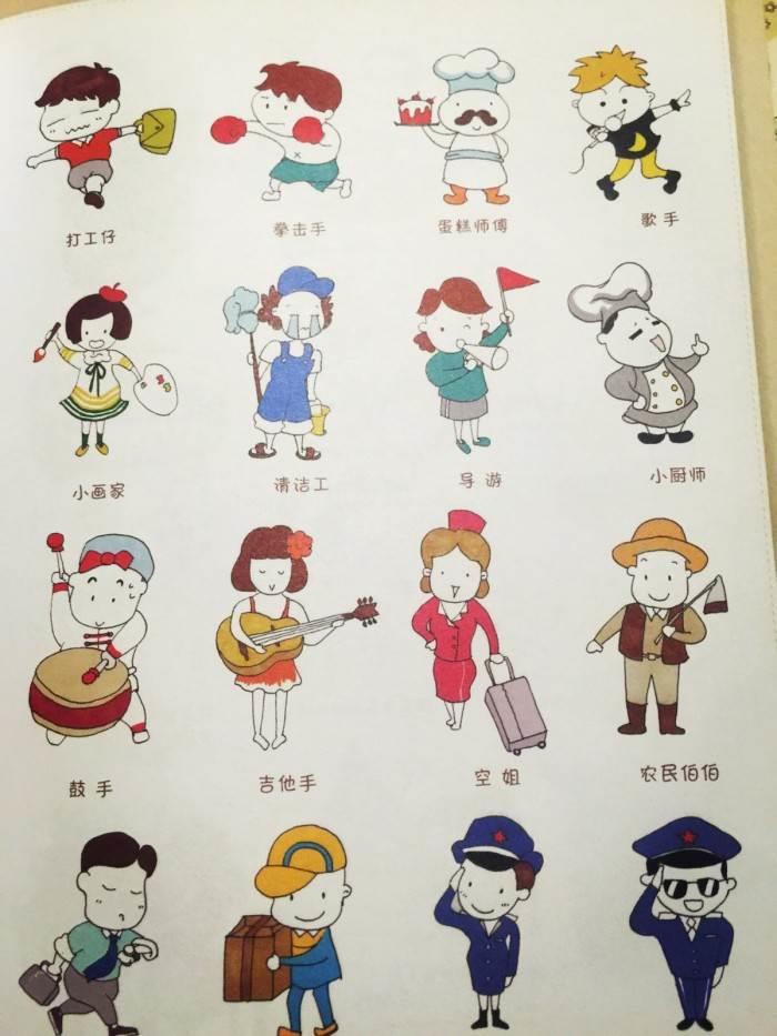 职业简笔画 职业简笔画人物简单