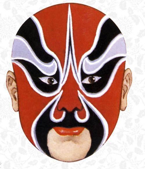 脸谱简笔画 脸谱简笔画花旦