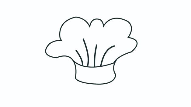 厨师帽简笔画怎么画 厨师帽简笔画图片