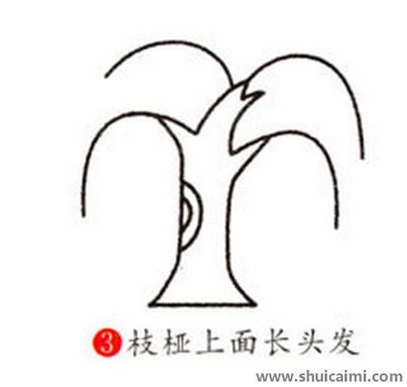 柳树儿童简笔画