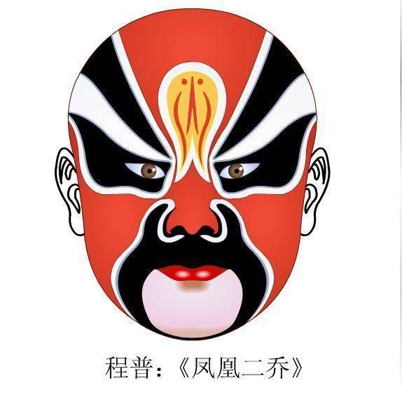京剧脸谱简笔画 京剧脸谱简笔画儿童画