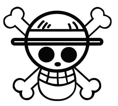 静物简笔画 静物简笔画组合