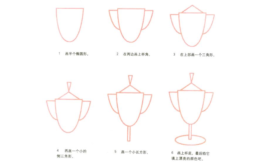 简笔奖杯怎么画-儿童奖杯怎么画简笔画
