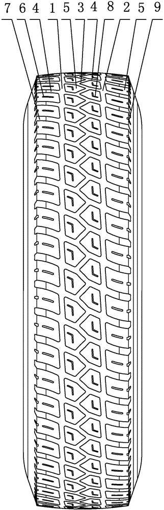 轮胎简笔画 轮胎简笔画图片大全