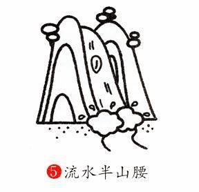 瀑布简笔画 瀑布简笔画山水