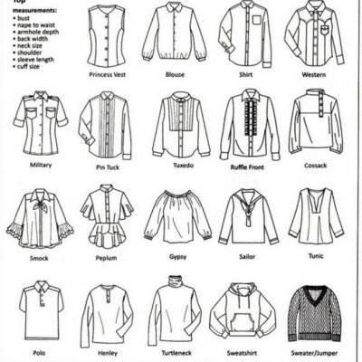 外套简笔画 外套简笔画涂色