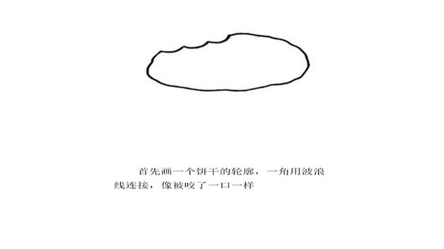 早餐的简笔画怎么画 早餐简笔画好看