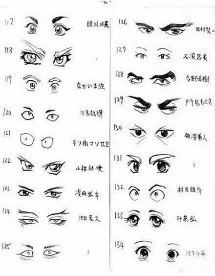 眼睛的简笔画 眼睛的简笔画图片大全