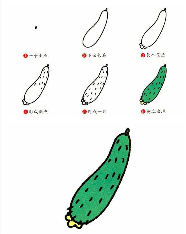 黄瓜简笔画 黄瓜简笔画怎么画