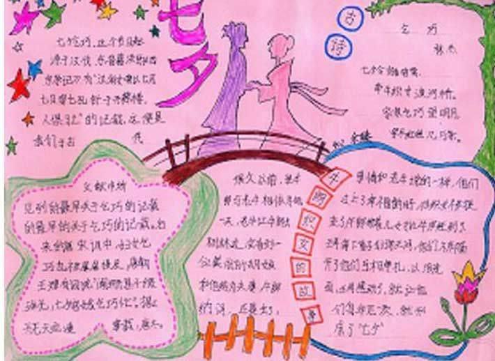 情人节手抄报简单 情人节手抄报简单又漂亮