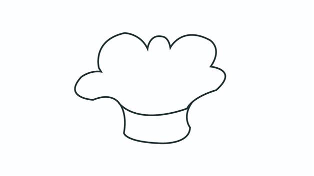 厨师帽简笔画怎么画 厨师帽简笔画图片